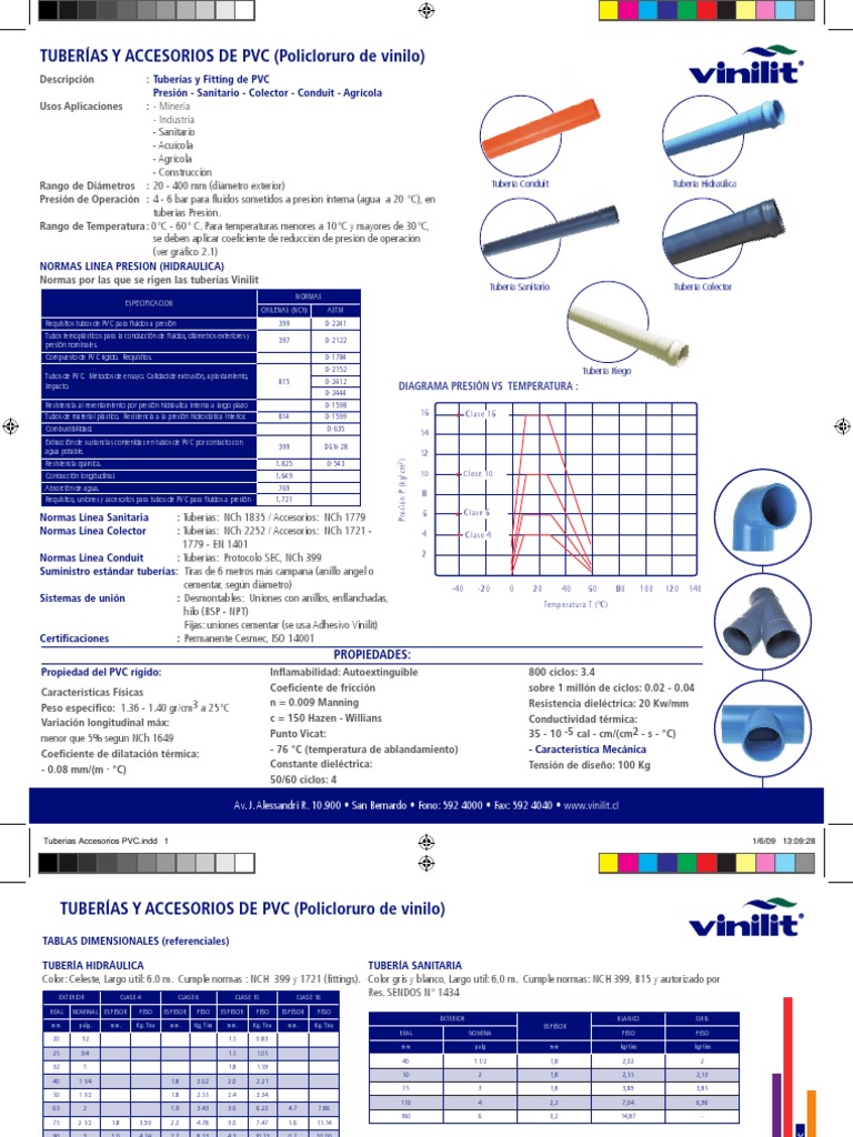 Vinilit Pvc Tablas Cloruro de polivinilo Ingeniería de Edificación