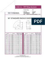 Industrial Sewing Thread Sizes Explained