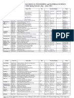 Department of Metallurgical Engineering and Materials Science Time Table Spring Semester (Jan. - June) 2012