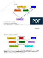 Como Mezclar Colores Primarios