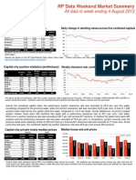 Weekend Market Summary Week Ending 2013 August 4