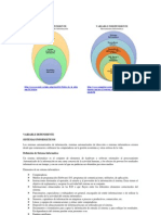 Categorizacion de Las Variables