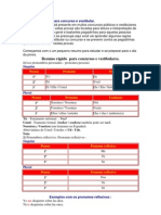 Dicas de Espanhol para Concurso e Vestibular