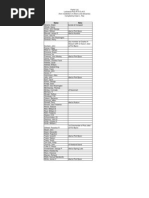 Download Lockwood Post Member List by DRoe SN15808772 doc pdf