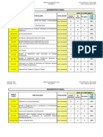 MATRIZ Verificación Legal Tipo