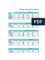 Copia de Derecho de Inspeccion 2do Semestre 2010