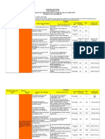 Anexos Del Plan de Actividades 2013