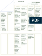 13852420 Nursing Care Plan Pulmonary Tuberculosis