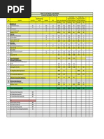 Water Demand Calculation 