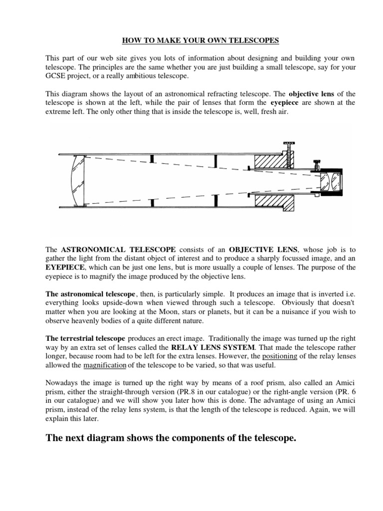 Making Telescopes Lens (Optics) Telescope