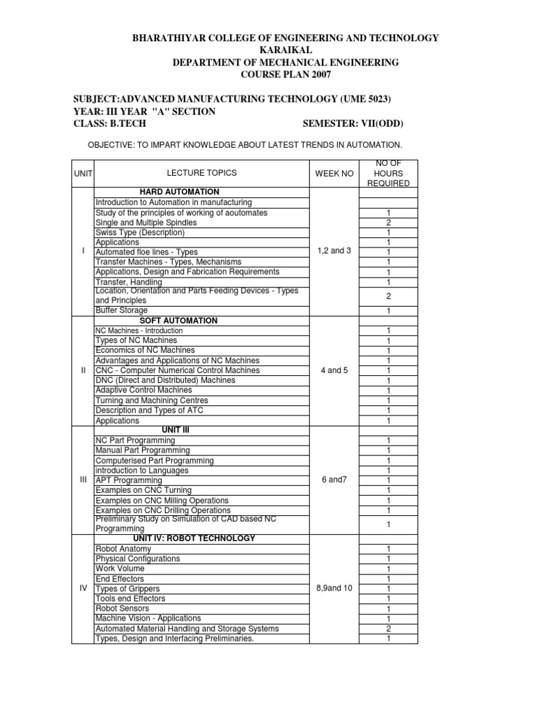 Advanced Manufacturing Technology Course Plan | PDF | Numerical Control ...