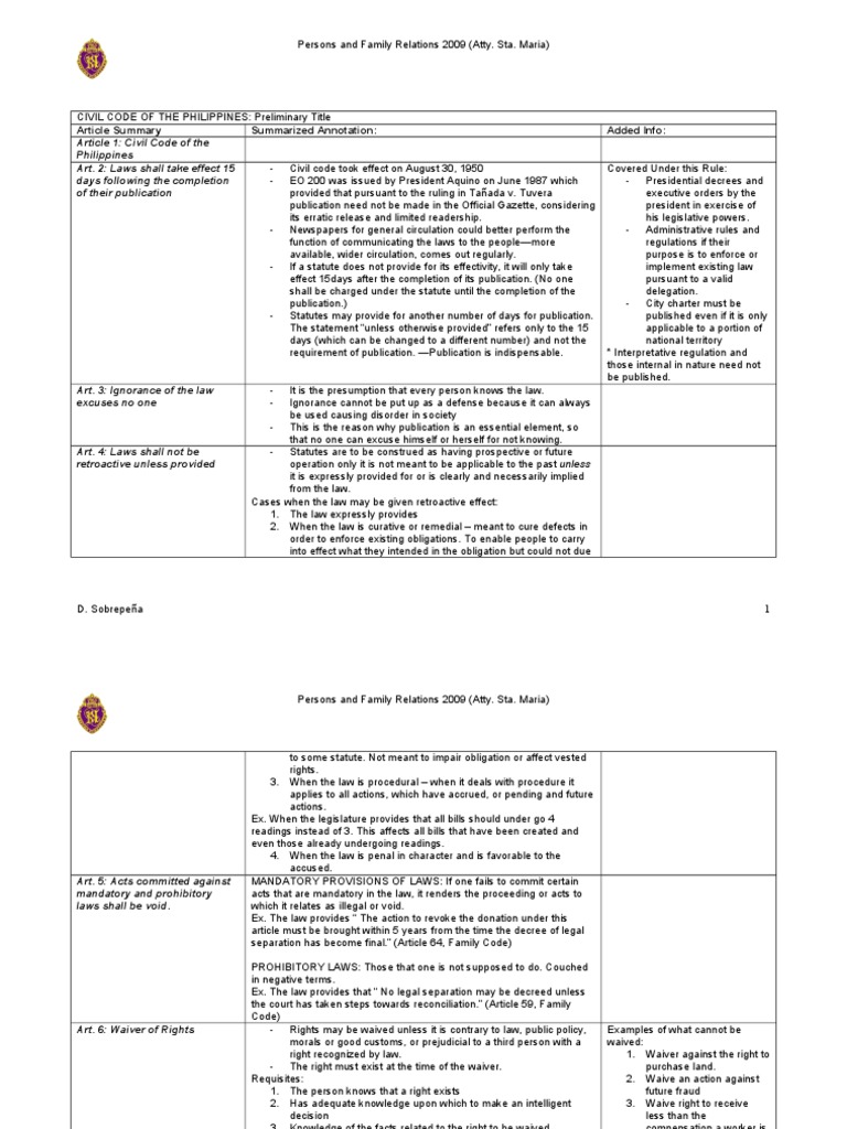 Sta - Maria Notes On PAFR | PDF