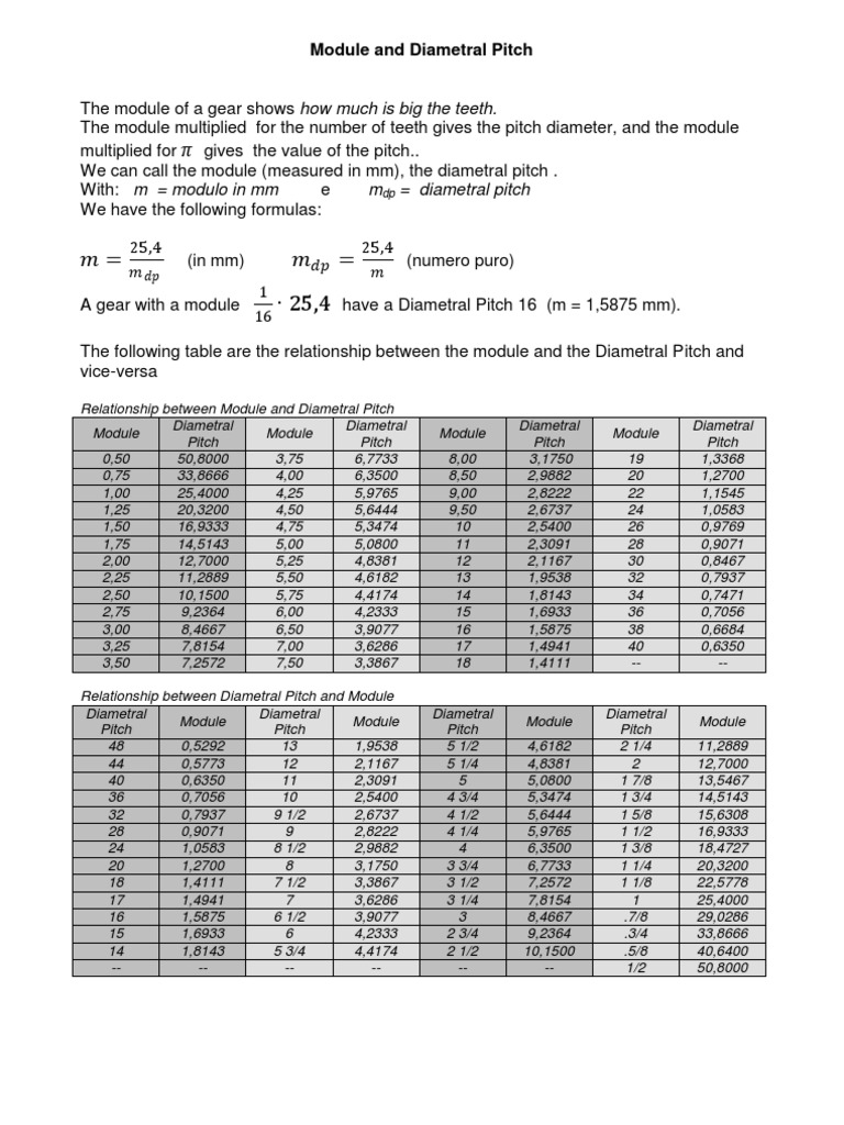 Module and Diametral Pitch PDF