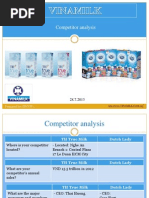 Group 1-Competitor Analysis