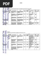 Download RPP Matematika Kelas 9 SMP Semester Genap by Eka L Koncara SN15823424 doc pdf