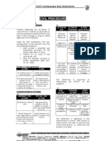 Dean Riano - Civil Procedure (Part 3)