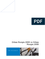 Comparativa Orbea Mungia 2008 vs. Orbea Mungia 2009
