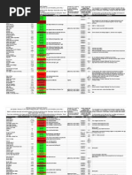 In-Appstore Freedom Index