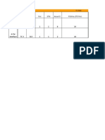 Ater Details in Bsc-65