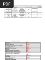 Useful Excel Commad