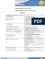 1285140343 6.Phy ImpFormulaeBasicConcepts RayOpticsWaveOptics Ch9100