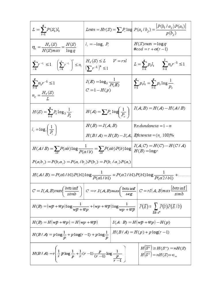 Tomos Parry's TIC Formula Analysis | PDF