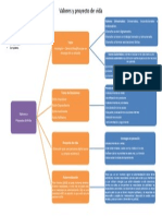 Mapa Conceptual