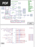 D700T Block Diagram: Grantsdale GMCH