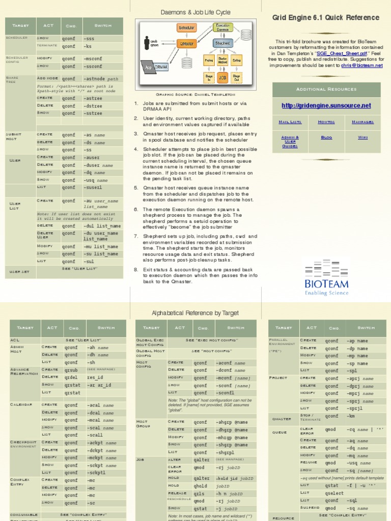 Grid Engine 6.1 Quick Reference Guide | PDF | Scheduling (Computing ...