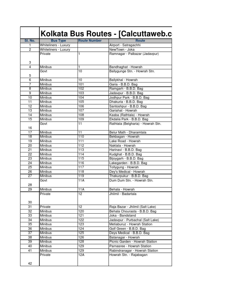 260 Bus Route Timetable Kolkata Kolkata City Bus Routes | Pdf | Kolkata | Public Transport