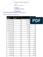 Clases de Direcciones IP