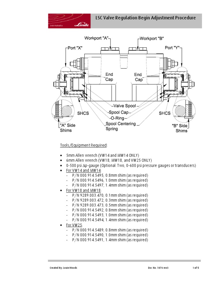 LSC Valve Regulation Begin Adjustment Procedure: Tools/Equipment ...
