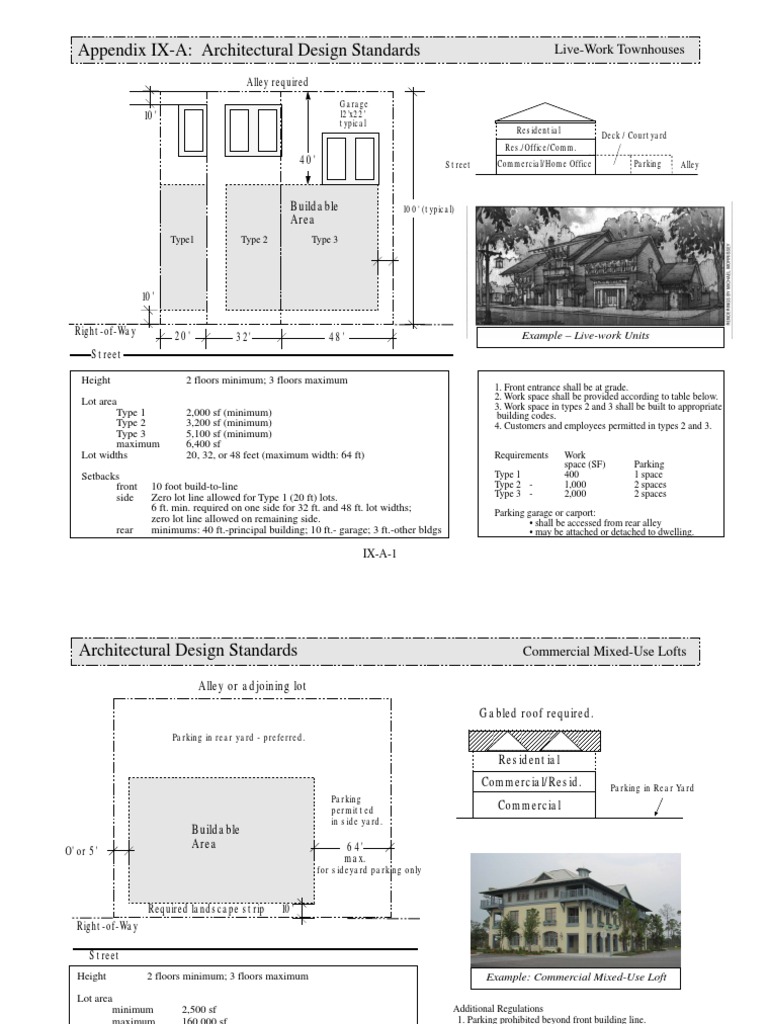 Appendix IX-A: Architectural Design Standards: Alley Required 10' | PDF ...
