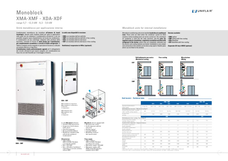 Xma XMF PDF | PDF