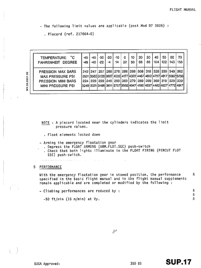 Flight Manual As 350 B3 Vol. 3 | PDF