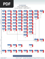 Novo Fluxograma Enfermagem2