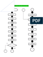 Diagrama de Flujo Tercera