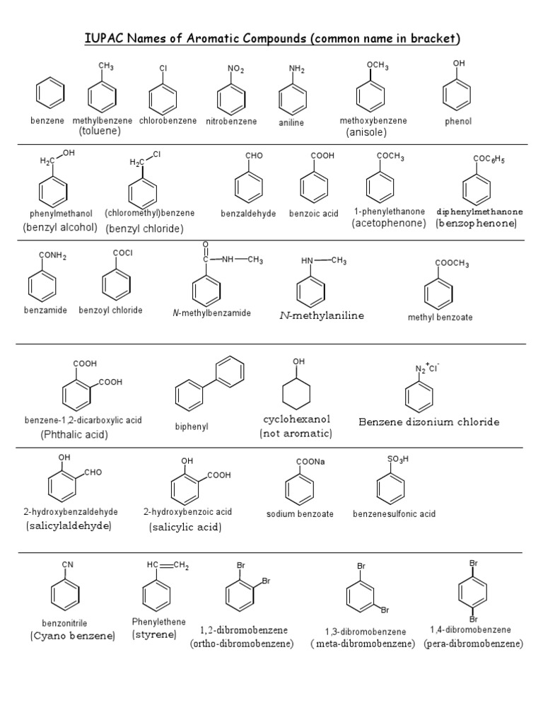 Common Aromatic Compounds