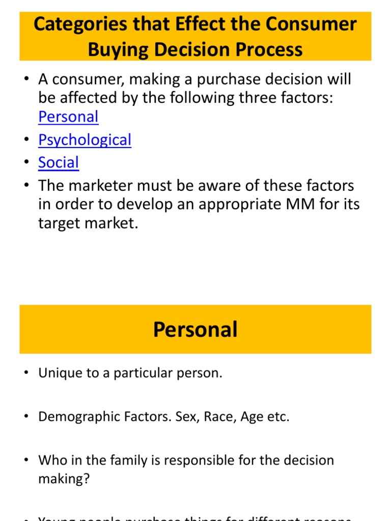 13.categories That Effect The Consumer Buying Decision Process | PDF ...