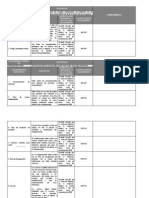 Requerimientos Tecnicos Administrativos Por Tipo de Establecimiento