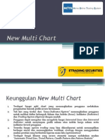 Chart Manual