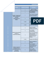 Calendario CSEM