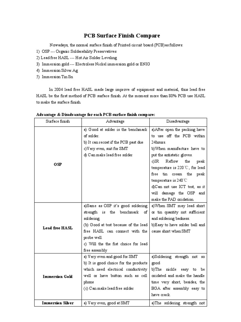 PCB Surface Finish Comparison Guide | PDF | Printed Circuit Board | Solder