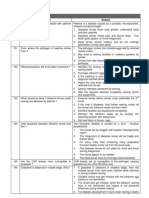 Faq 4 Silkworm Diseases