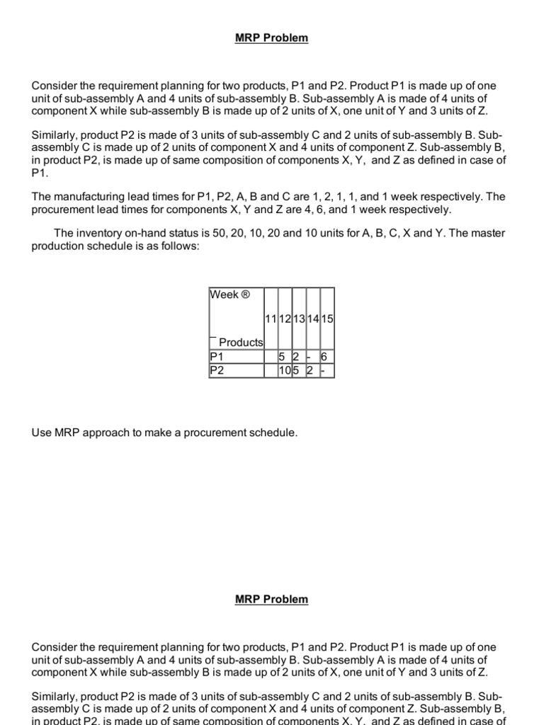 MRP | PDF