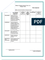 Rubric For Folk Dance