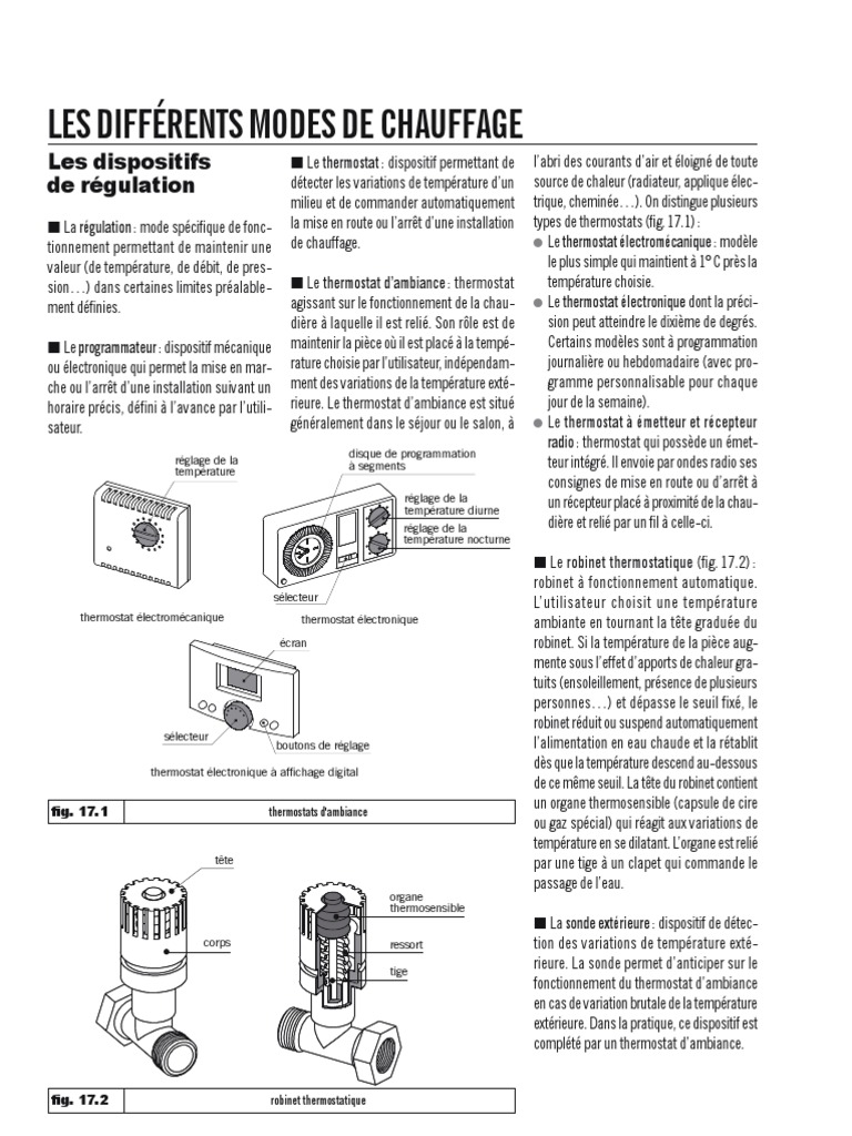 Modes de chauffage expliqués PDF Cheminée Chaudière — free download