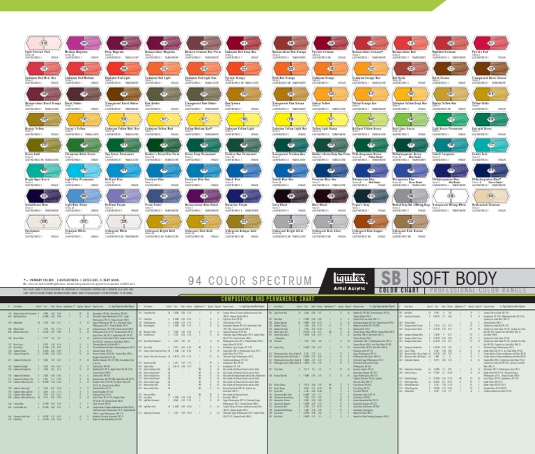 Liquitex Soft Body Booklet, PDF, Acrylic Paint