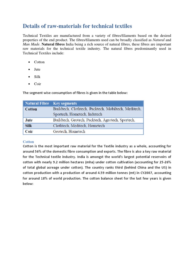 Technical Textile Raw Materials | PDF