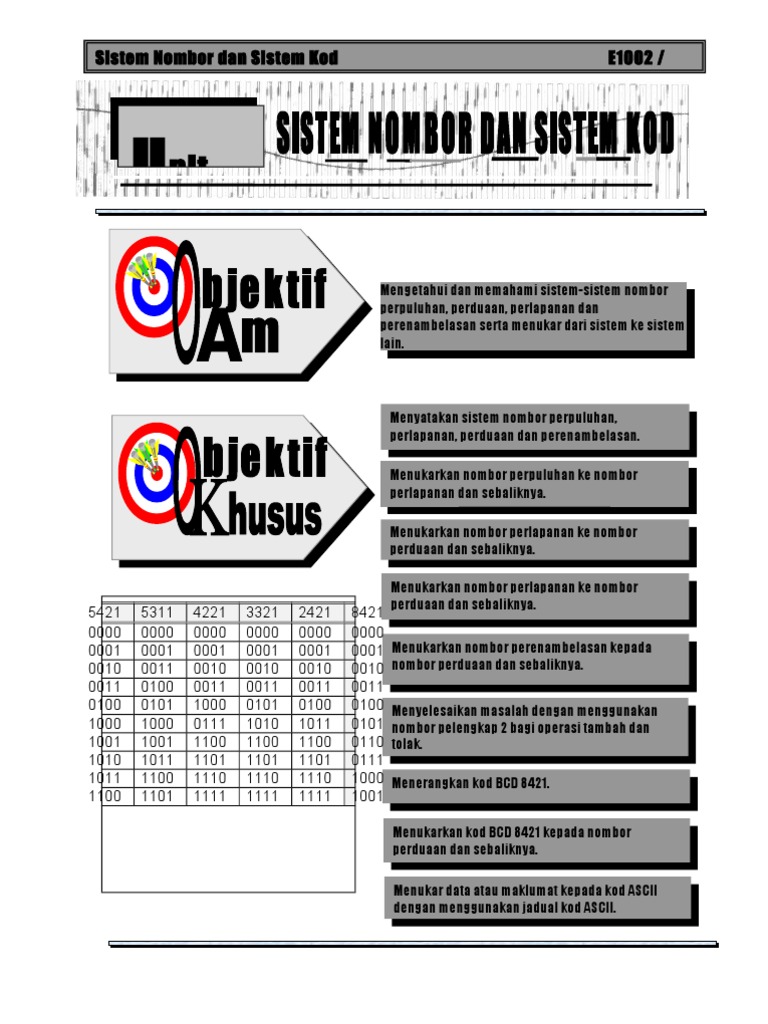Pengenalan Kod ASCII dan BCD 8421 | PDF | Komputer | Teknologi & Rekayasa